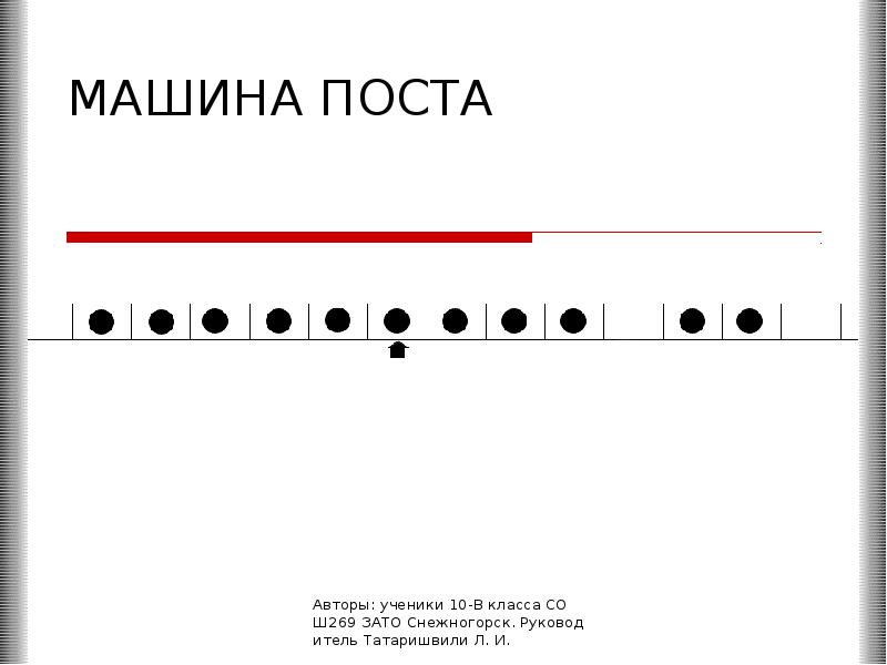 Алгоритмическая машина поста презентация