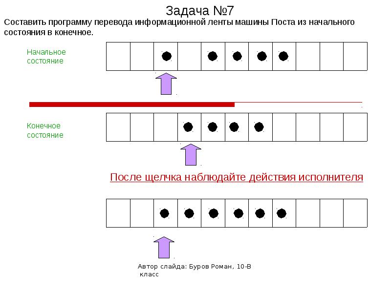 Машина поста. Машина поста задачи. Элементы машины поста. Практические задания для машины поста.