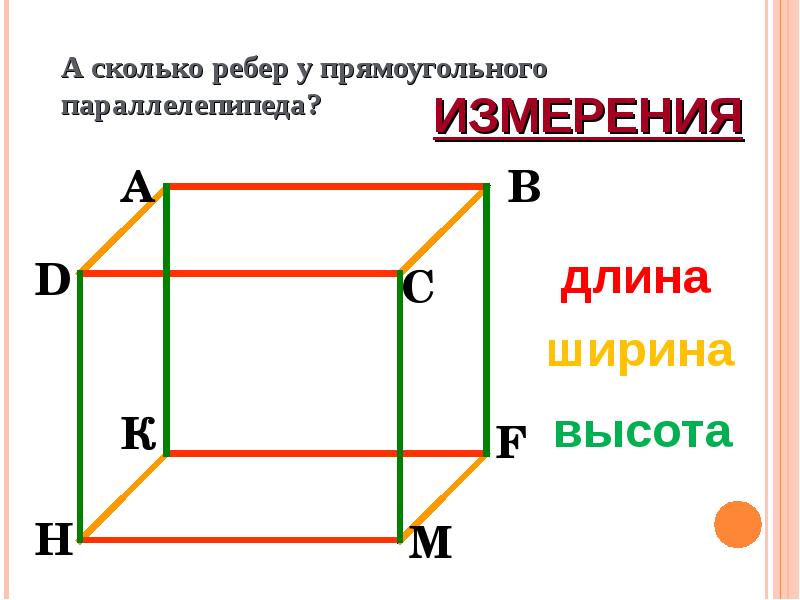 Как вычислить длину ребер. Как вычислить длину ребер