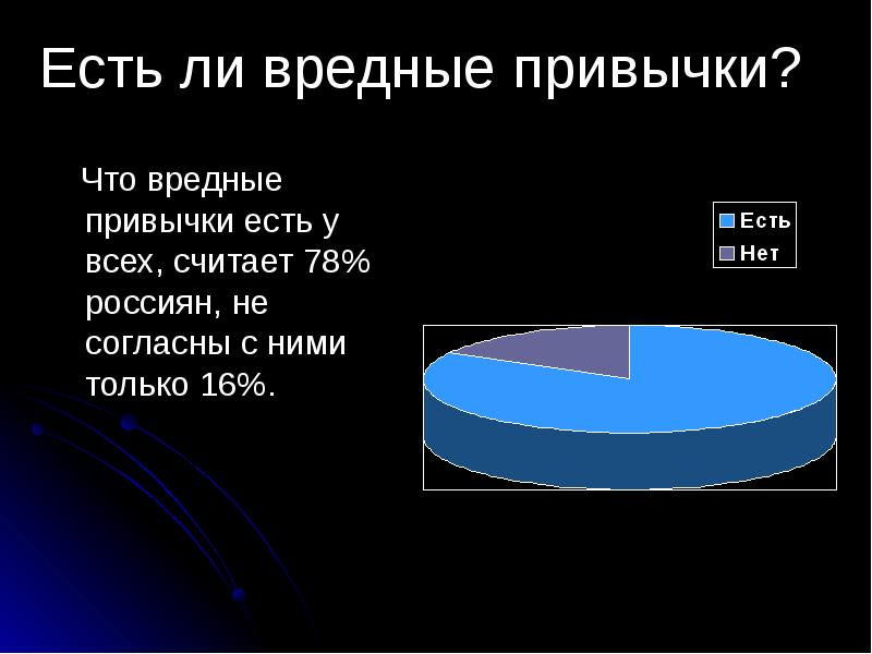 Скажи здоровью да презентация