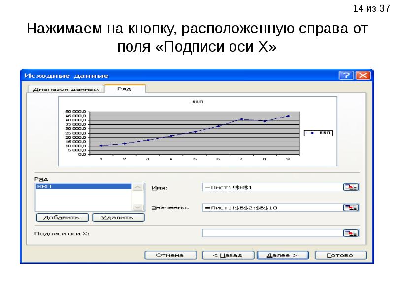 Подписи осей. Поле для подписи. Окно подпись оси х. Многоуровневые подписи осей 2.2. Калк подпись оси х.