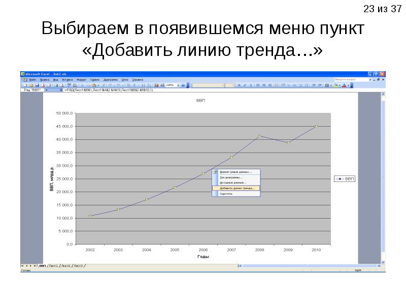 Вылезающее меню. Линия тренда в статистике. выберите пункт меню линии тренда. добавить линию тренда. добавьте линию тренда..