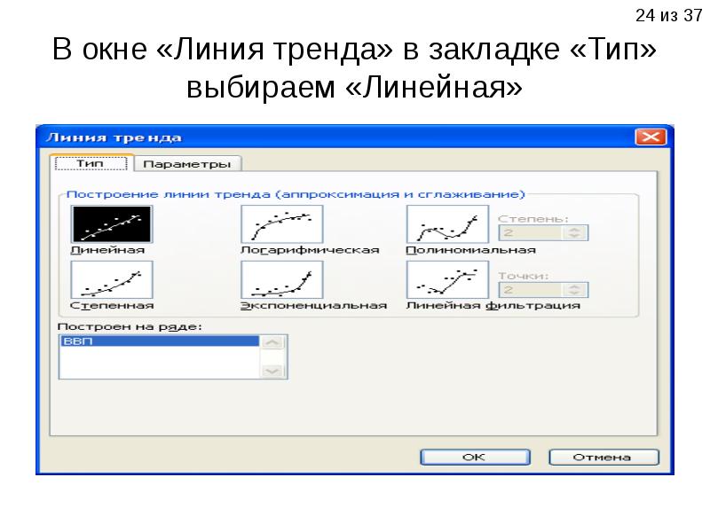 Выберите линейное. Степенная линия тренда. Линейная линия тренда. Вкладка Тип линии тренда. Линия тренда для презентации.