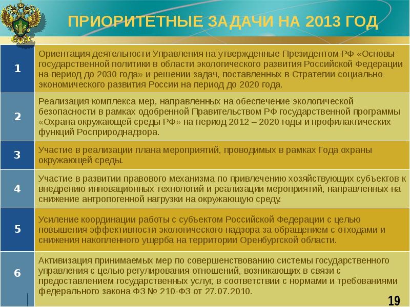 Результаты основной деятельности. Приоритетные задачи на год. Приоритетные задачи в управленческой деятельности. Приоритетные территории Российской Федерации. Перечень приоритетных территорий.