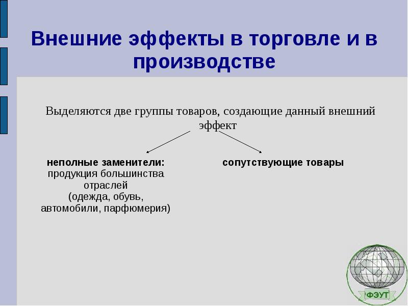 Отметьте внешние причины появления проекта