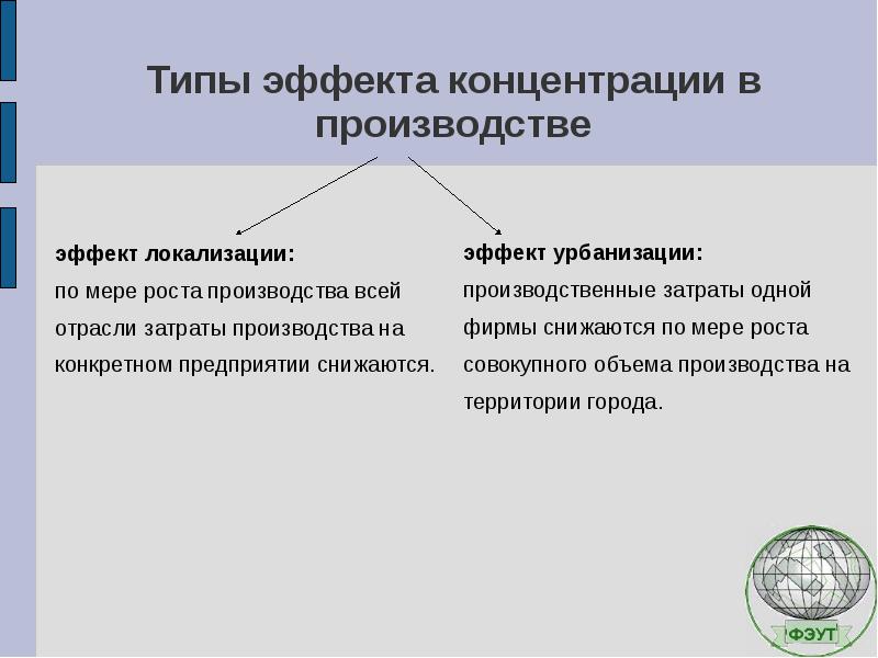 Произвести эффект. Эффект концентрации. Эффект концентрации производства. Причины концентрации производства. Эффекты концентрации промышленности.