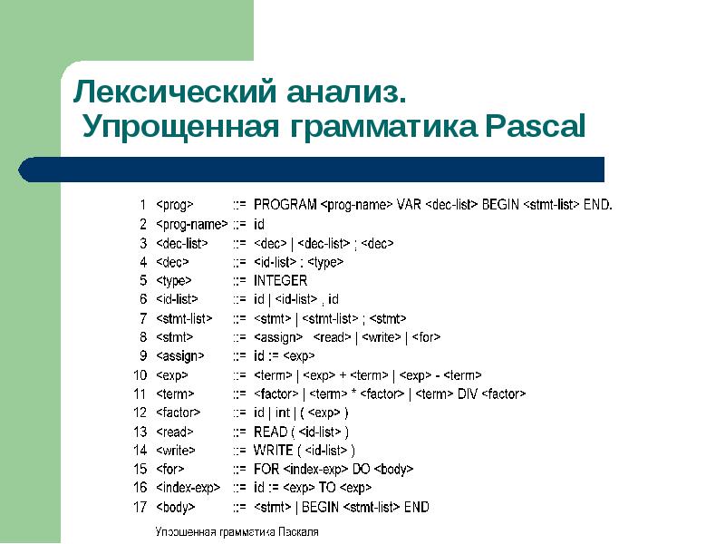 Язык лексический анализ. Грамматика Pascal. INT В Паскале. Exp в Паскале. Лексический анализ пример программ Паскале.