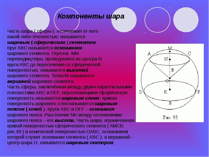 Разновидности сфер. Части сферы. Части шара и сферы. Составные части шара. Часть сферы отсекаемая плоскостью.