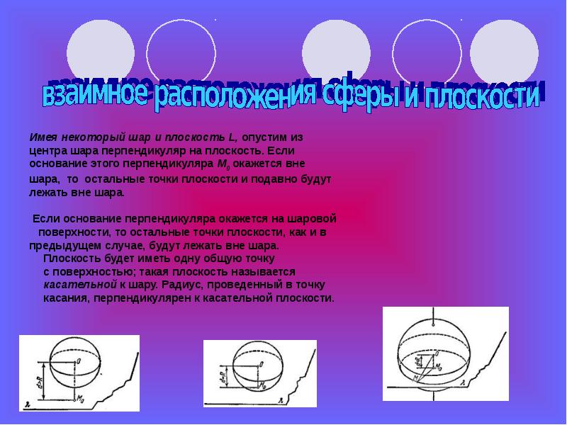 Шар на плоскости. Презентация на тему сфера и шар. Шар для презентации. Интересные факты о сфере и шаре. Шар и сфера интересные факты.