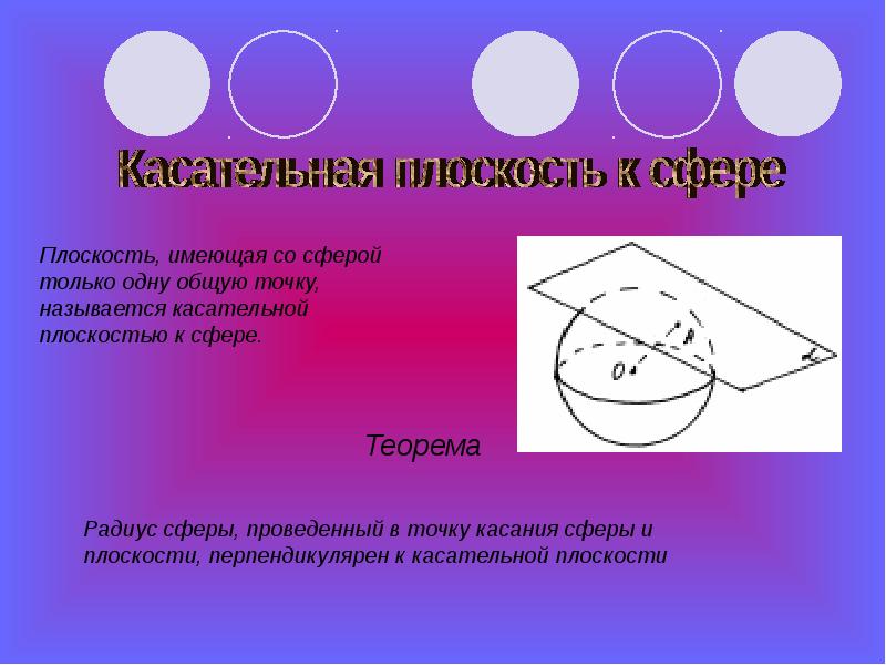 Касание касательная. Сфера и плоскость имеют Общие точки. Сфера и плоскость не могут иметь. Сфера и плоскость не имеют общих точек. Сфера и плоскость имеют одну общую точку.