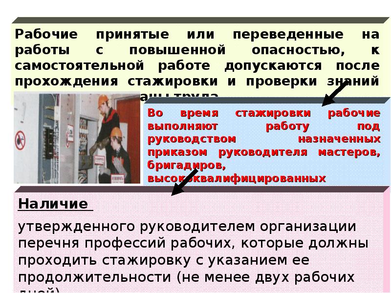 Два рабочих выполнили. К работам повышенной опасности не допускаются. Работа повышенной опасности стажировка. Рабочий принимает. Люди допускаются к работе на объекте только после прохождения.