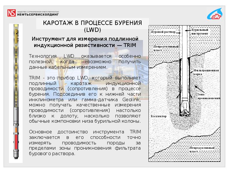 Схема газового каротажа