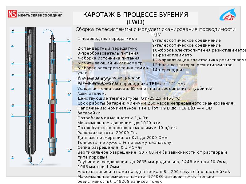 Сайт телесистемы севастополь