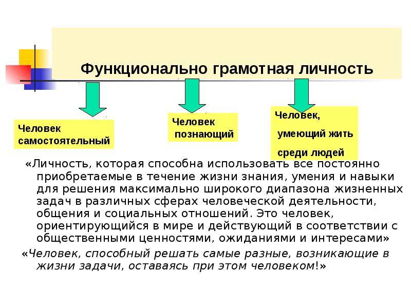 Почему мы видим иначе функциональная грамотность ответы