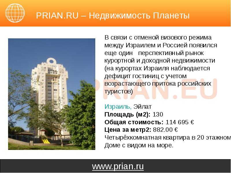 Prian ru. Prian цены для агентств недвижимости.