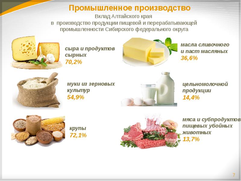 Производством каких продуктов. Пищевой и перерабатывающей промышленности. Какие товары производят в Алтайском крае. Производством каких товаров продуктов известен. Какие товары производят.