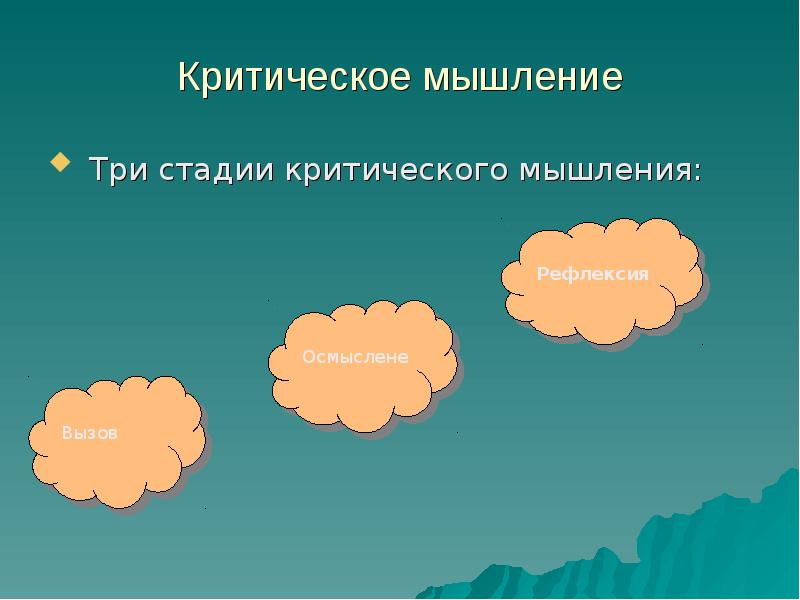 Рефлексия мышление. Критическое мышление. Докритическое мышление. Стадии критического мышления. Критическое мышление картинки.