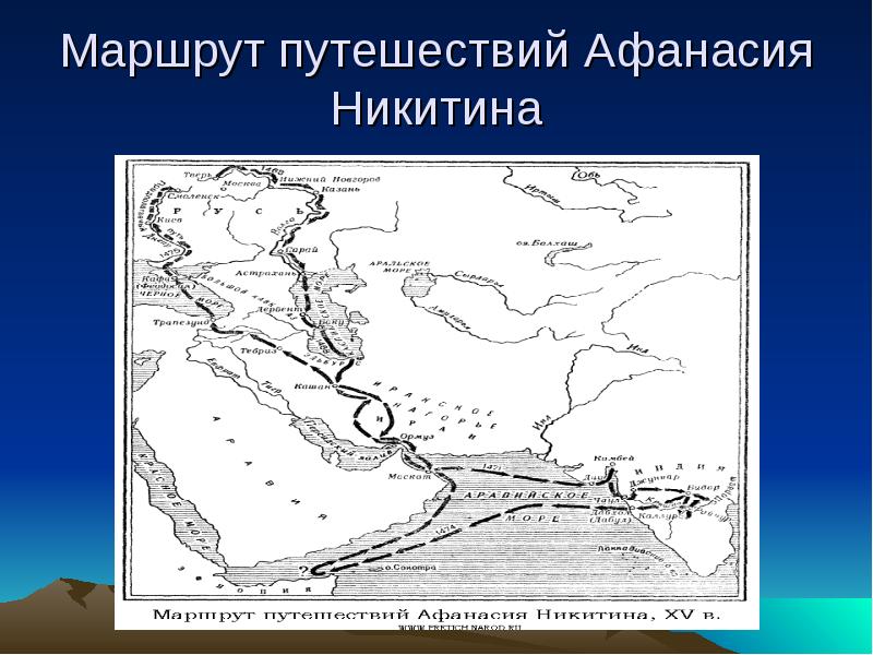 Маршрут путешествия презентация