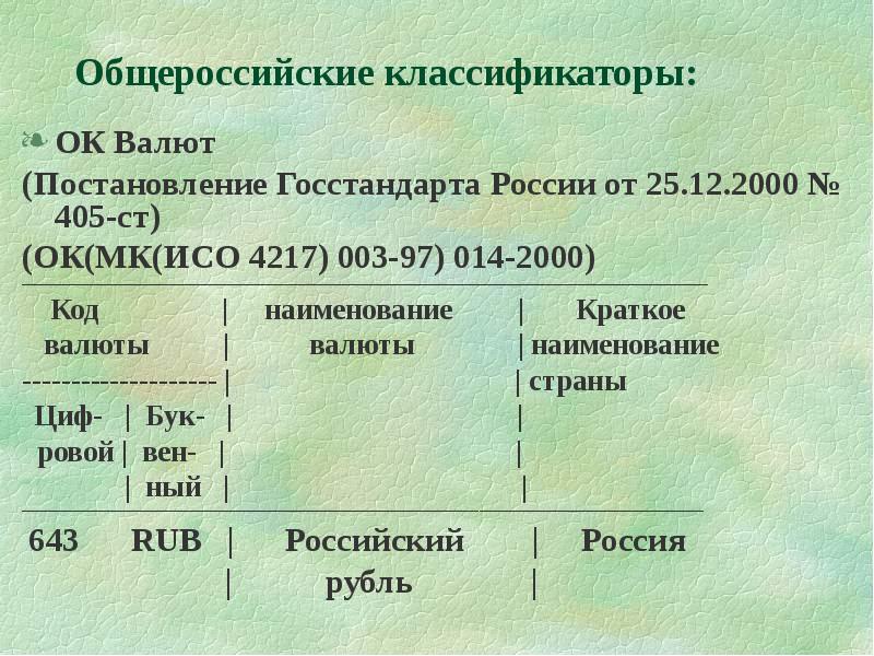 Общероссийские классификаторы презентация