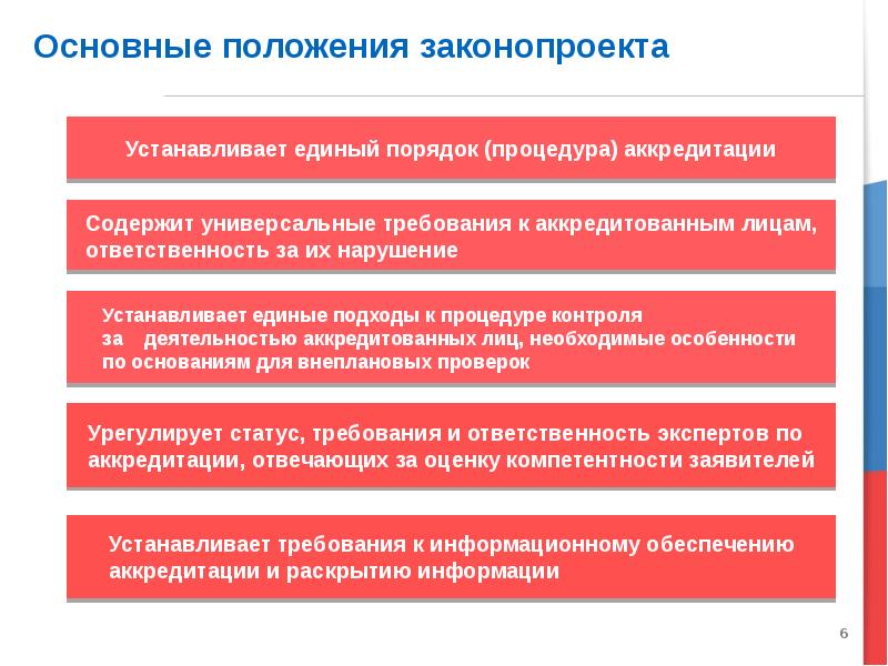 Принцип обратной силы. Установить в законопроекте что. Права и обязанности аккредитованных лиц. Установить в законопроекте что. Закон стремится установить справедливость.