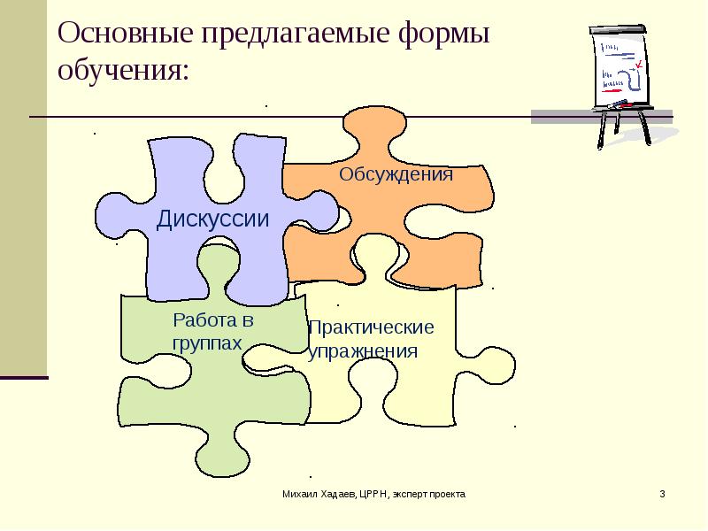 Предлагаемые формы работы