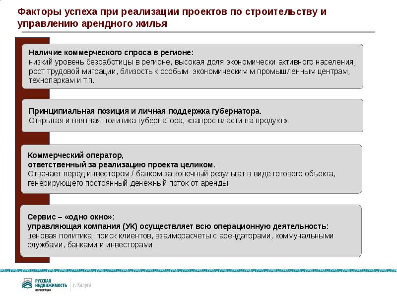 Факторы сопротивления реализации проекта