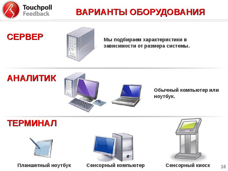 Сервер слова. Характеристики обычного компьютера. Компьютер как подобрать параметры. Сервер терминалов варианты и цены. Как подобрать характеристики сервера.