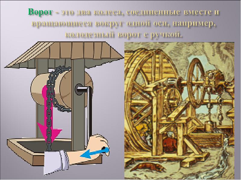 Проект простые механизмы физика