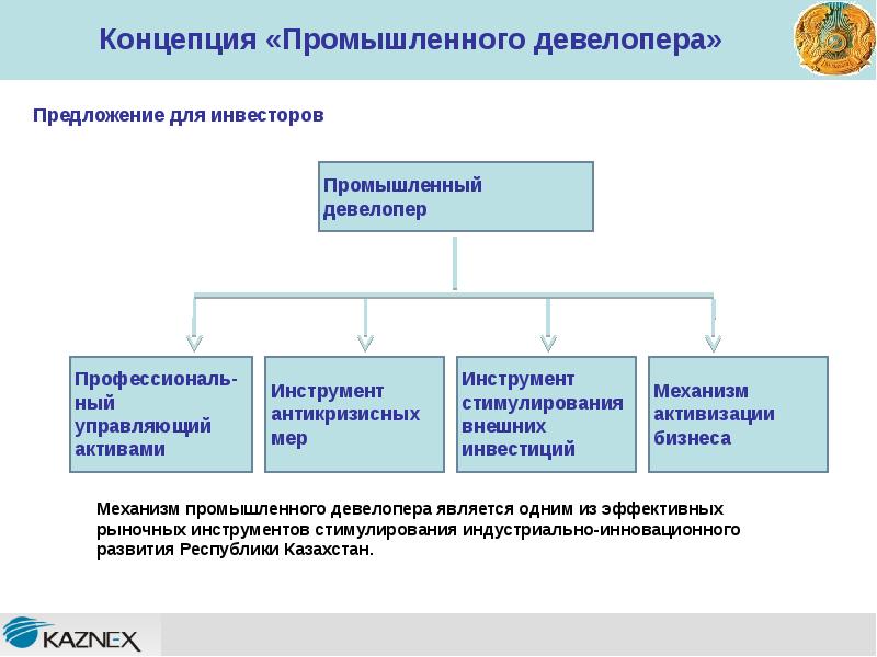 Инвестиционные стимулы