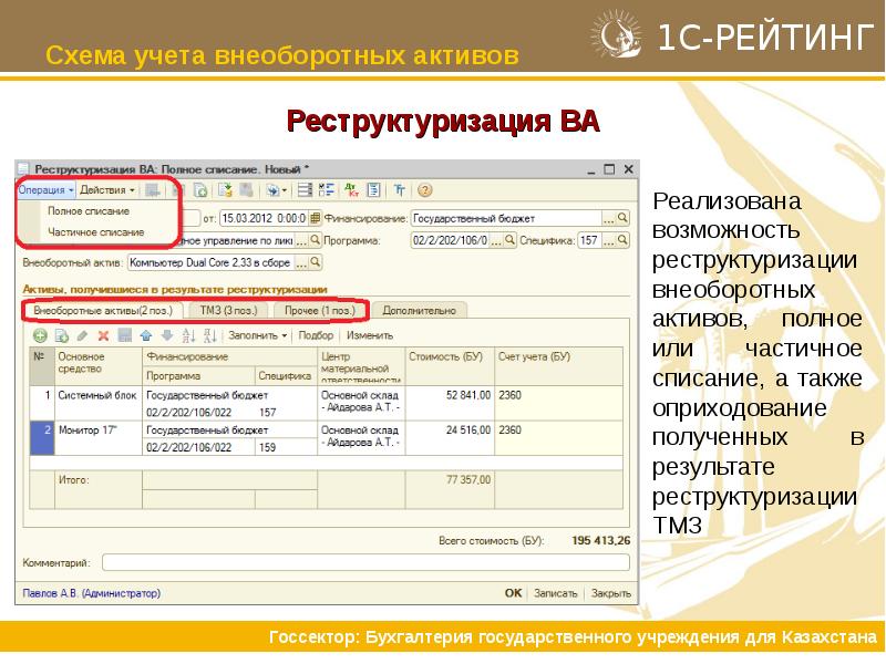 Учет казахстан. Учет внеоборотных активов в 1с. Бухгалтерия Казахстан. Казахский учет. Реструктуризация 1с.