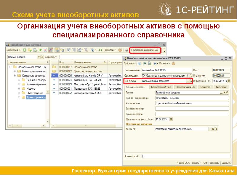 3 2006 учет активов и. Учет внеоборотных активов в 1с. Информация для учета внеоборотных активов 1с. Бухгалтерский учёт внеоборотные Активы в 1с. Ведомость учета материальных внеоборотных активов в 1с.