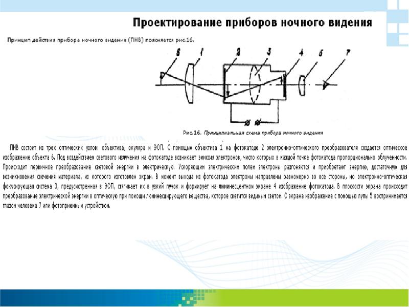 Пнв 30 схема