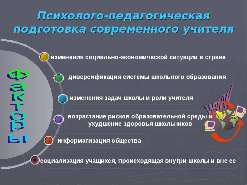 Современная подготовка