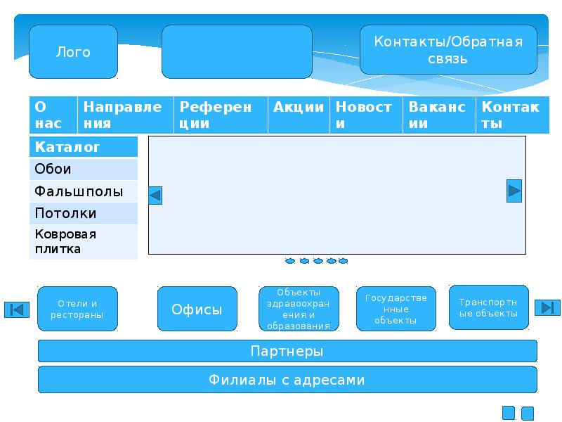 Лого проект архиповой