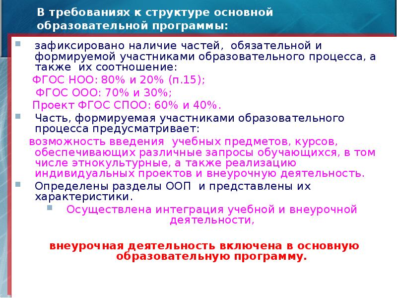 Требования к структуре образовательной программы