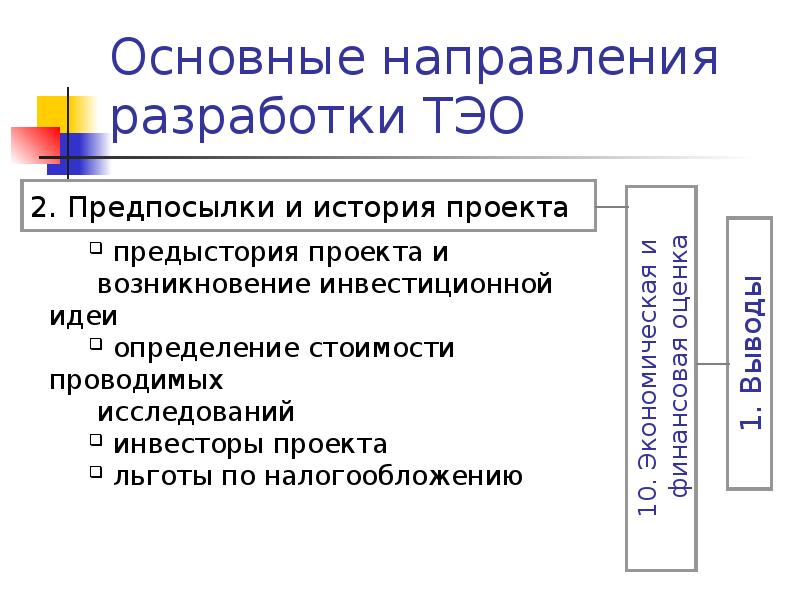 Готовый бизнес план презентация экологическая и нормативная информация