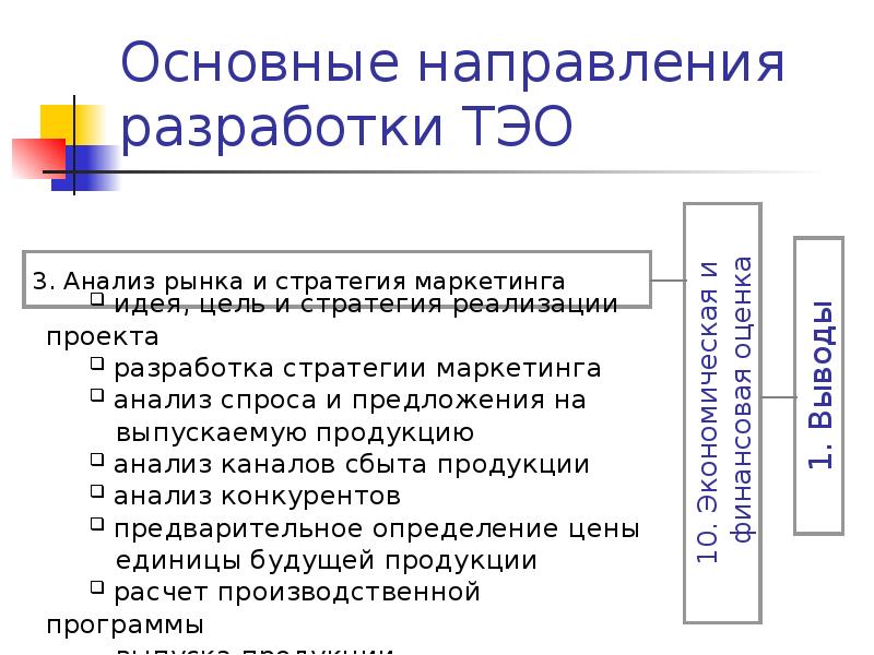 Готовый бизнес план презентация экологическая и нормативная информация