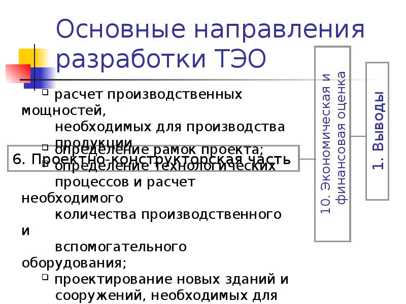 Готовый бизнес план презентация экологическая и нормативная информация