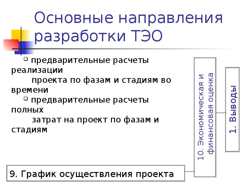 Готовый бизнес план презентация экологическая и нормативная информация