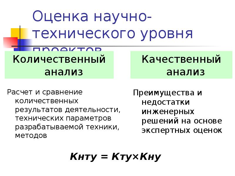 Готовый бизнес план презентация экологическая и нормативная информация