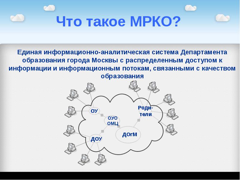 Облачные технологии в образовании проект