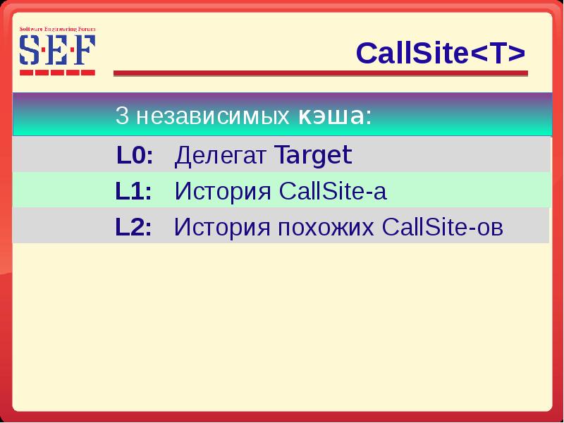 Dynamic language. C# CALLSITE. Any Dynamics язык.