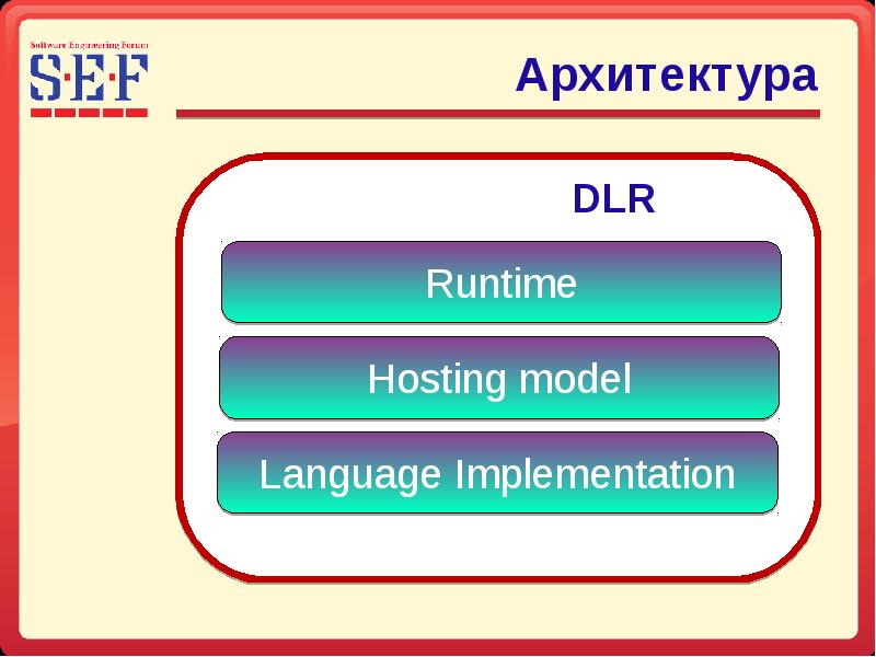 Language runtime. Any Dynamics язык.