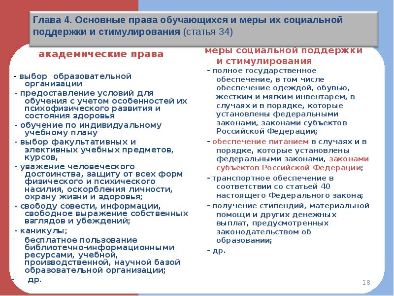 Обучаться по индивидуальному учебному плану это права или обязанности