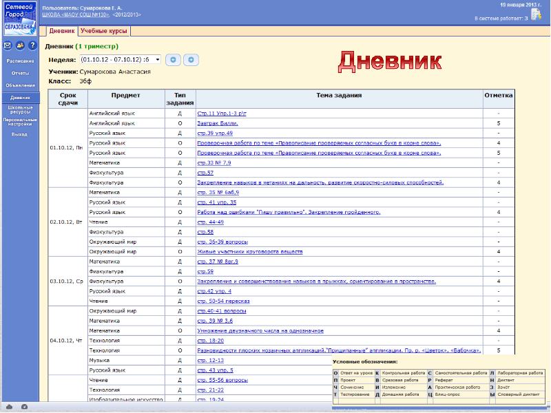 Ас сго. АСУ СГО. СГО как заполнить журнал. СГО 6-12ж технические характеристики. Учебный журнал для университета.