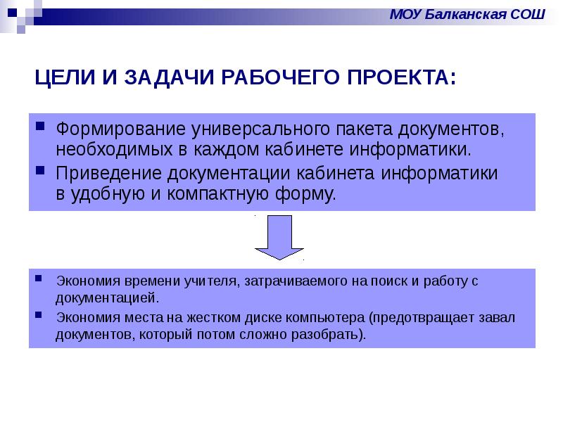 Рабочие задачи. Цели и задачи реконструкции кабинета информатики. Цель средней общеобразовательной школы. Приведение Информатика. Административные документы Информатика.