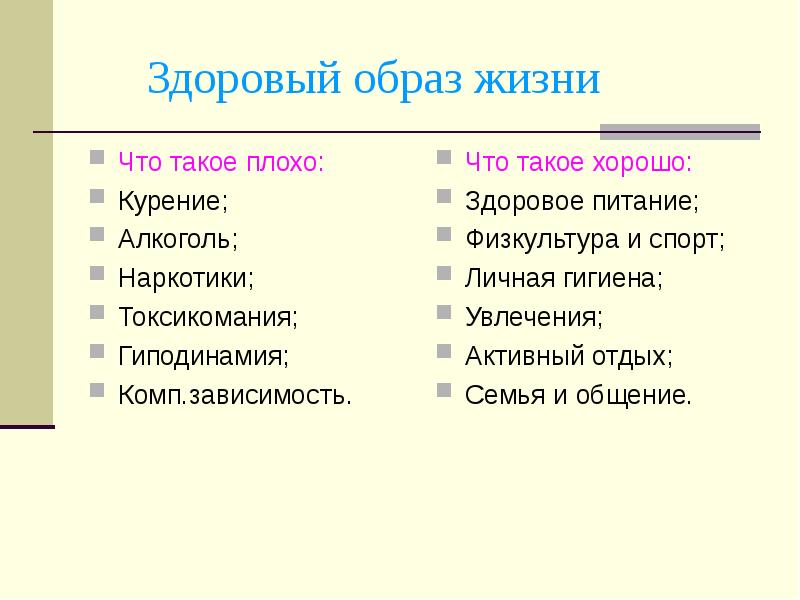 Здоровый образ жизни за и против проект