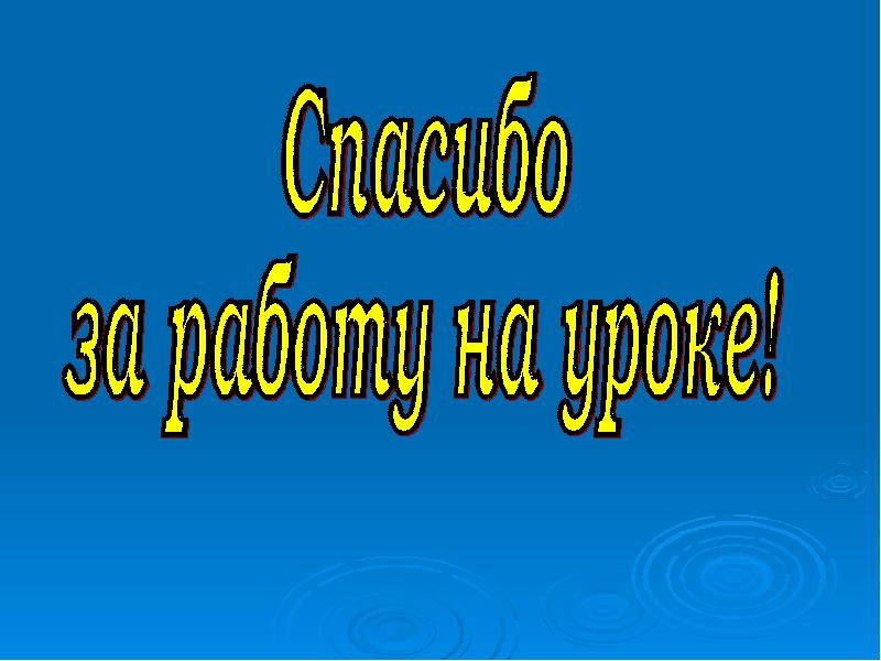 Презентация употребление предлогов в речи 7 класс