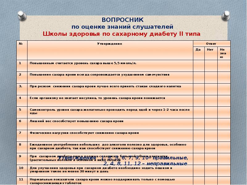 План обучения в школе сахарного диабета для пациентов с сд 1 типа составьте