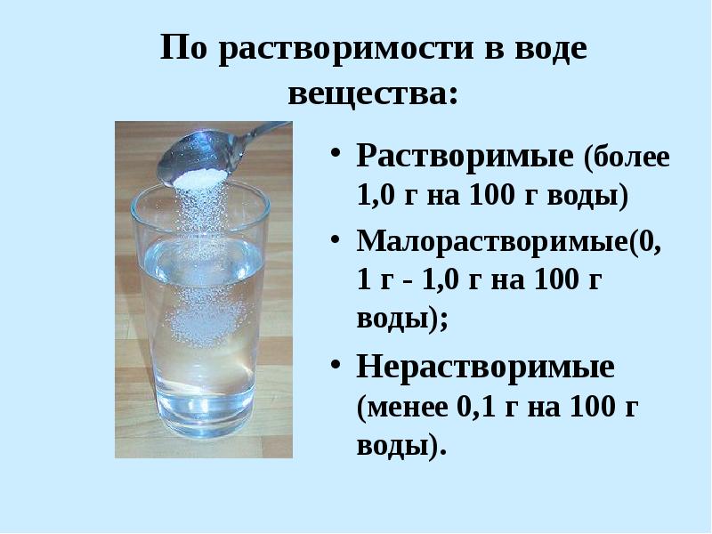 Вещества добавляемые в воду. Растворимость веществ в воде химия. Растворимые и нерастворимые вещества в воде. Растворимые вещества в воде химия. Нерастворимые вещества в воде химия.